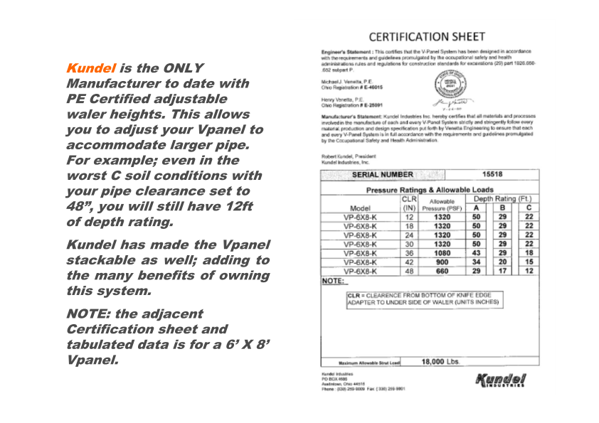 Kundel VPanel P.E. Certified adjustable whaler heights.